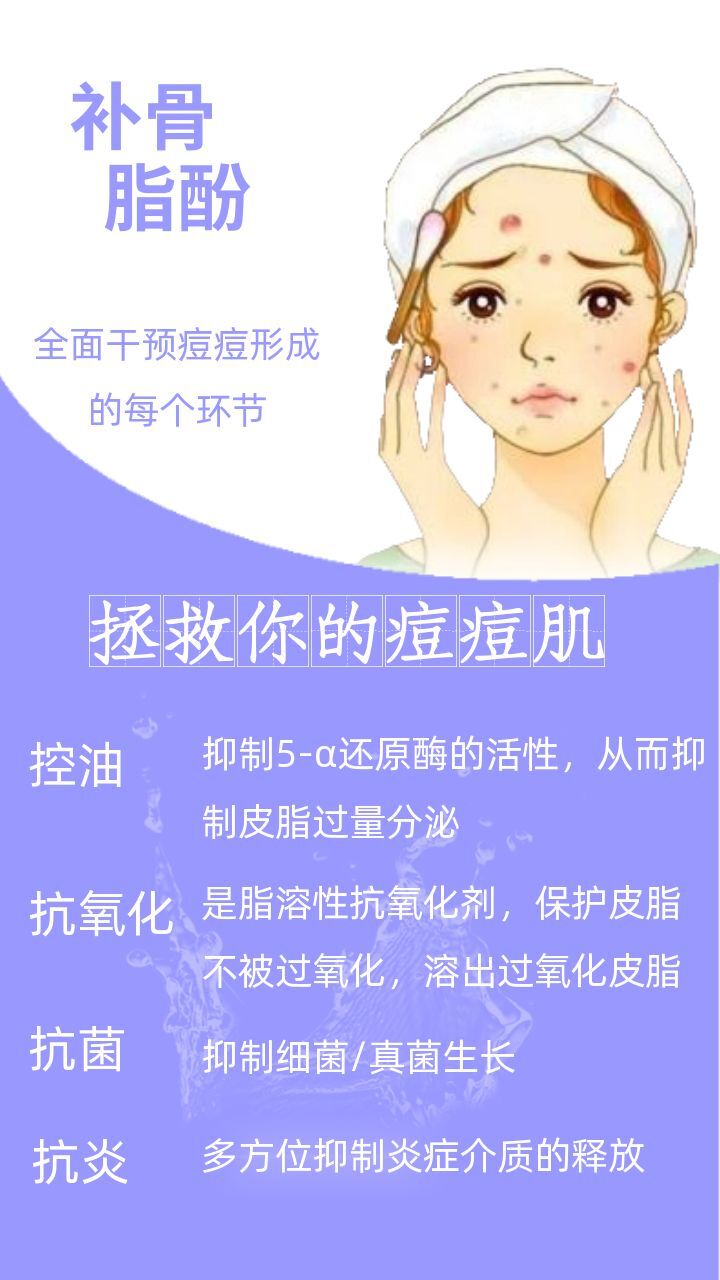 Bakuchiol/Sytenol A Bakuchiol/Sytenol A