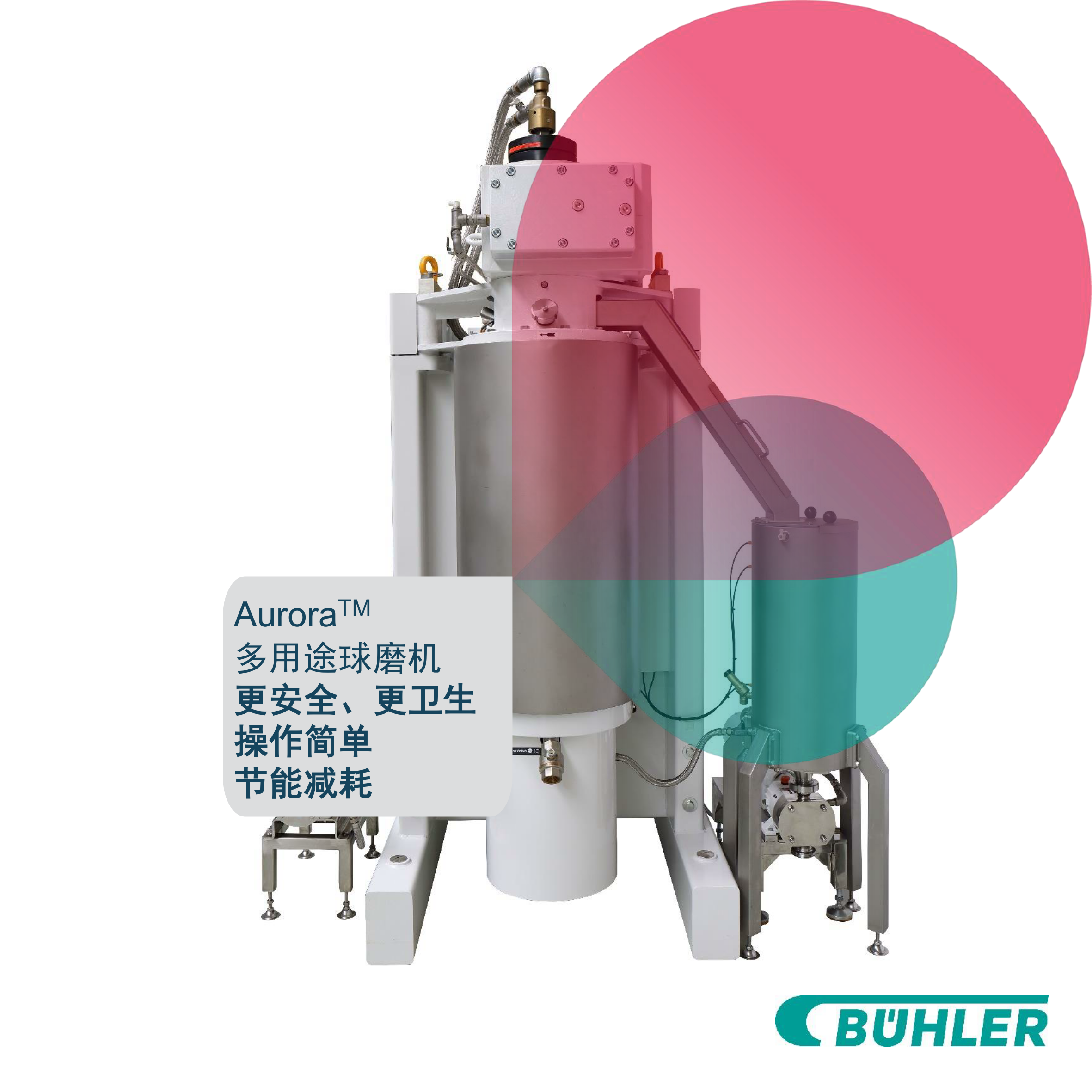 Aurora™ Ball Mill Aurora™ Ball Mill